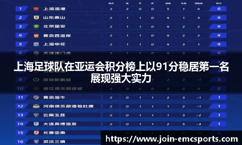 EMC易倍体育